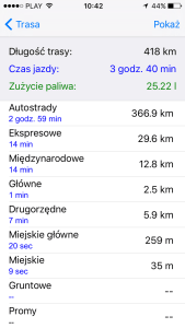 Menu Podsumowanie